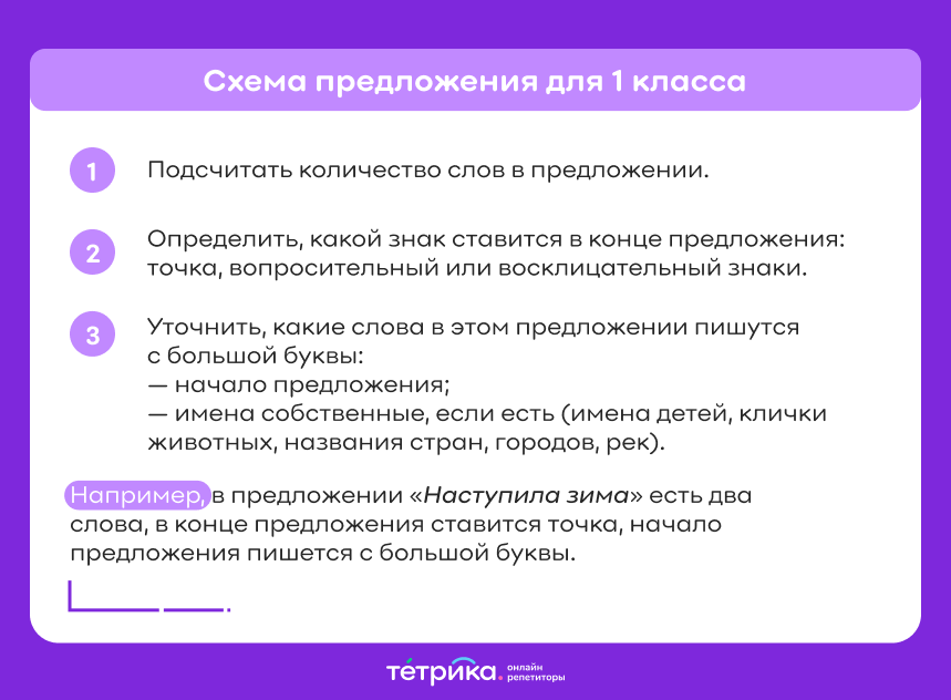 Подготовка к ЕГЭ. Занятие № 1. Морфемный состав слова