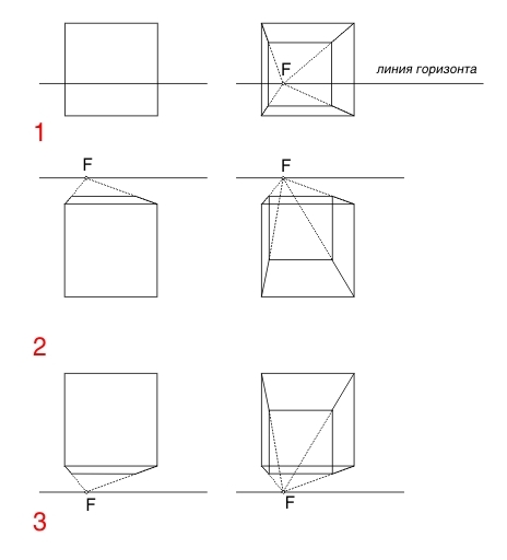 How to Draw 3D Cube #pixelvideo