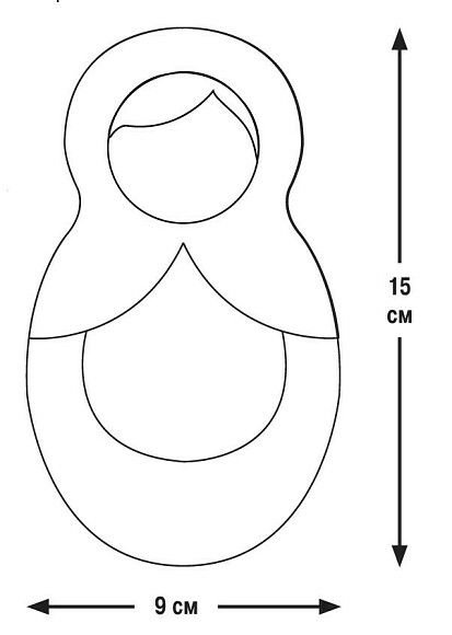 Трафареты Матрешки