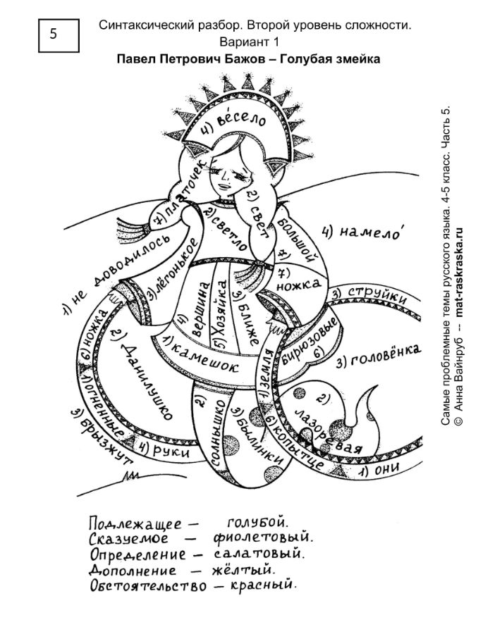 Мы гимназисты