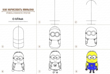 Как нарисовать мега Миньонов из Гадкий Я 4 / Мега Миньоны