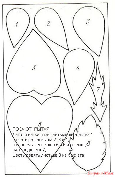 Трафареты кувшинки для вырезания из бумаги 