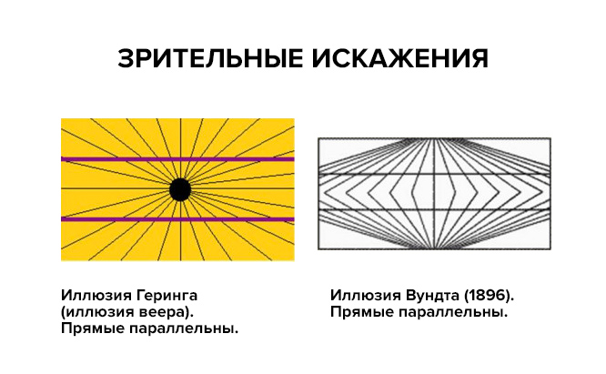 Невозможная Форма Дизайна Логотипа Оптическая Иллюзия Объекта