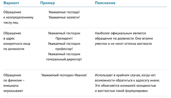 Как Поблагодарить Руководителя [За Работу, Премию, Повышение]