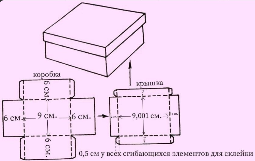 Подарочные коробочки из бумаги, картона ➤ идеи, шаблоны