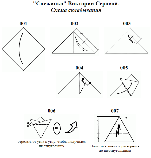 Шаблоны шестигранник для снежинки