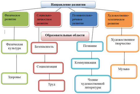 Держаться всем миром