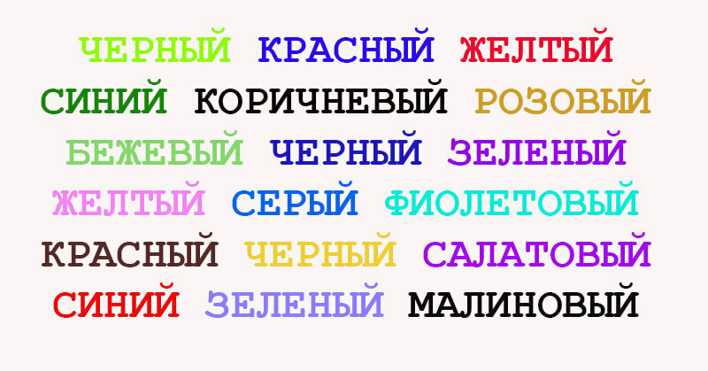 Исследовательская работа на тему «Как повысить скорость чтения»