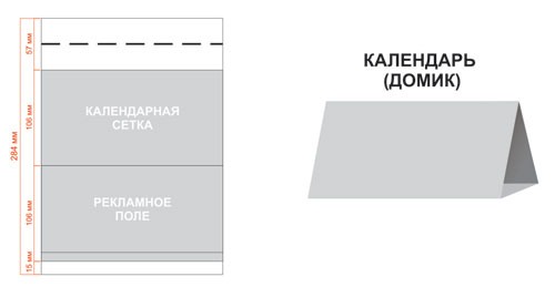 1 шт. трафарет для рисования дома с воздушными шарами 11