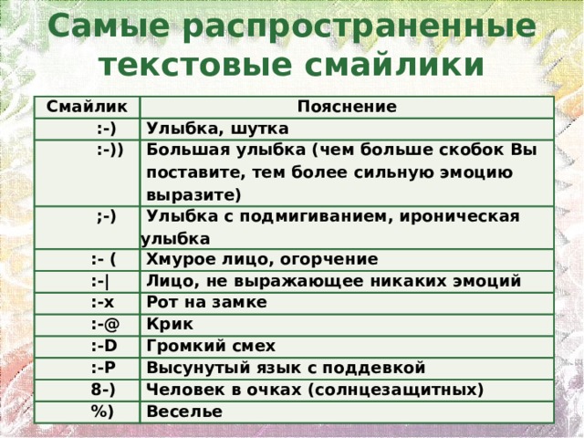 Общение и Смайл: истории из жизни, советы, новости, юмор