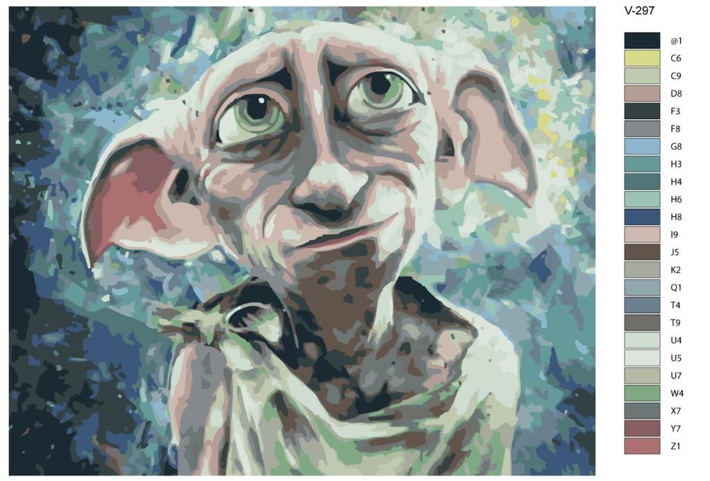 How to Draw Dobby House Elf | Harry