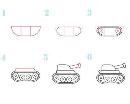Как легко нарисовать танк — Поделки для детей