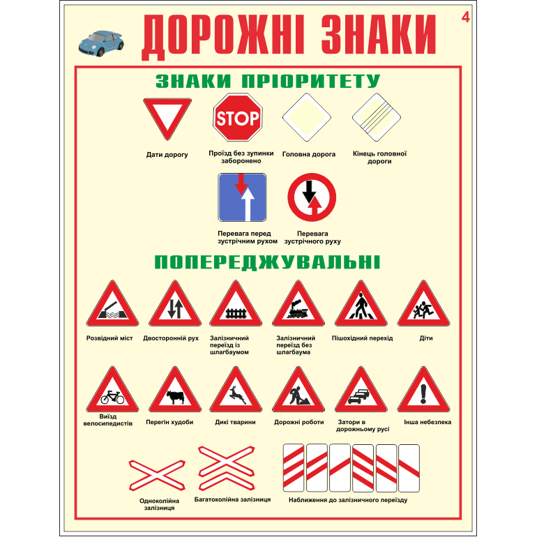 Дорожные знаки в картинках их