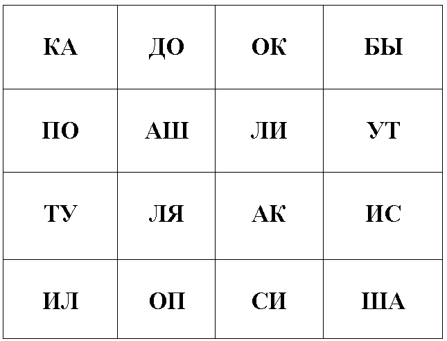 Слоговые таблицы для обучения чтению детей