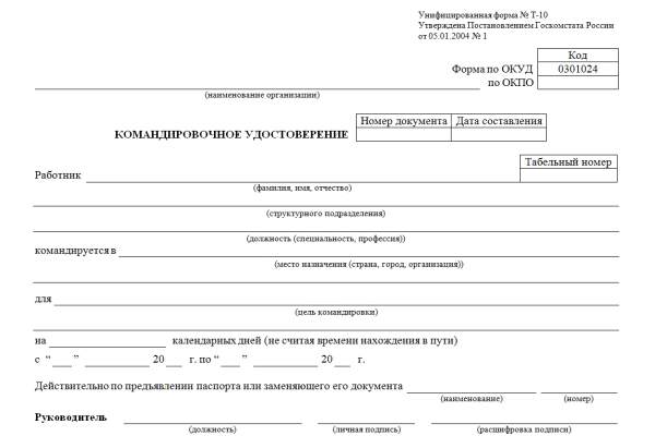 Управление шаблонами — КЭДО — Справка по продуктам Контура