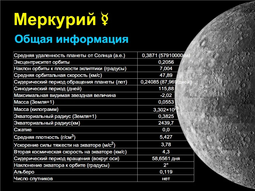 Планеты Изображения – скачать бесплатно на Freepik