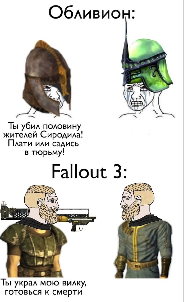 fullrest #TES #fallout #мемы | FullRest | ВКонтакте