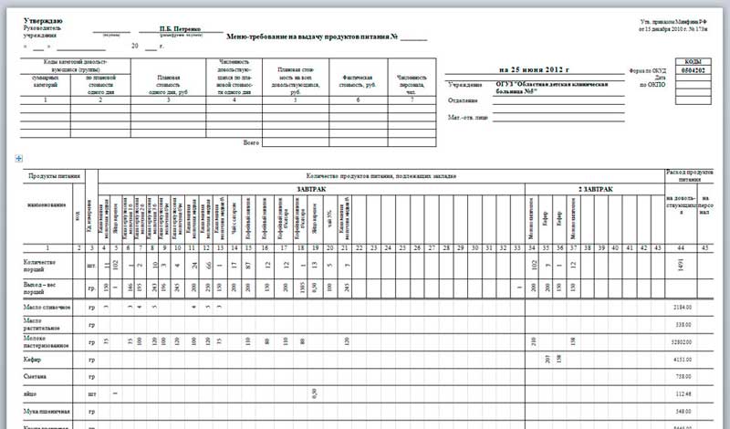 Excel таблица для учета финансов | Пикабу