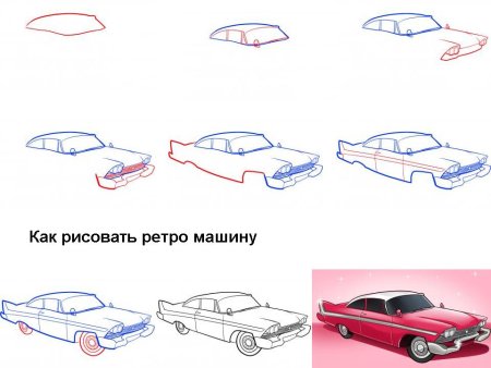 Рисунки авто карандашом для начинающих