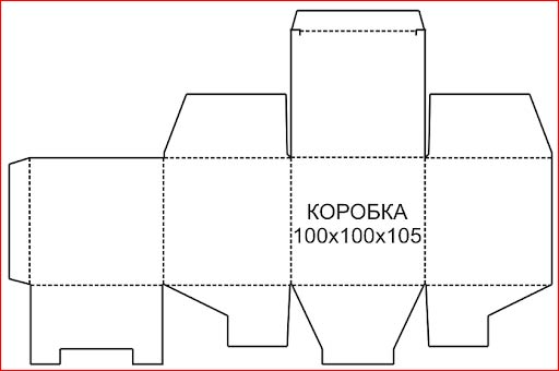 Подарочная коробка Елка самосборная