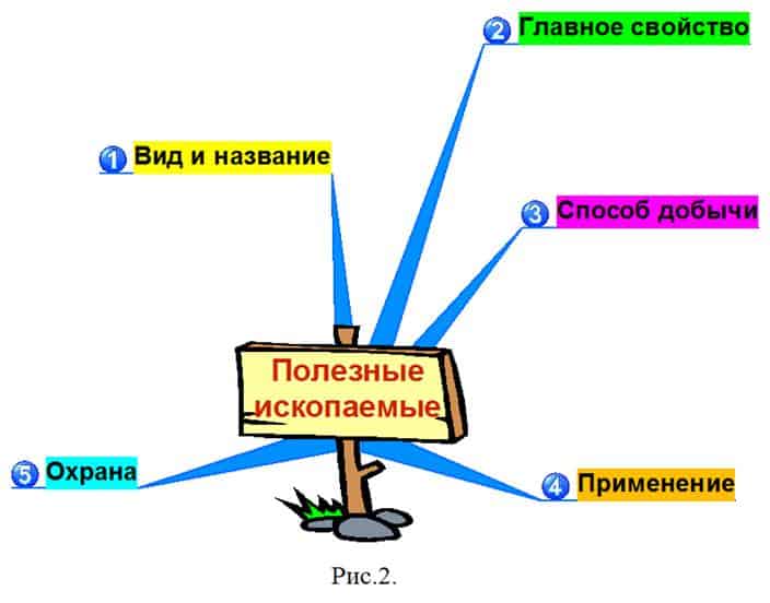 В Республике Башкортостан выпущена первая экологическая