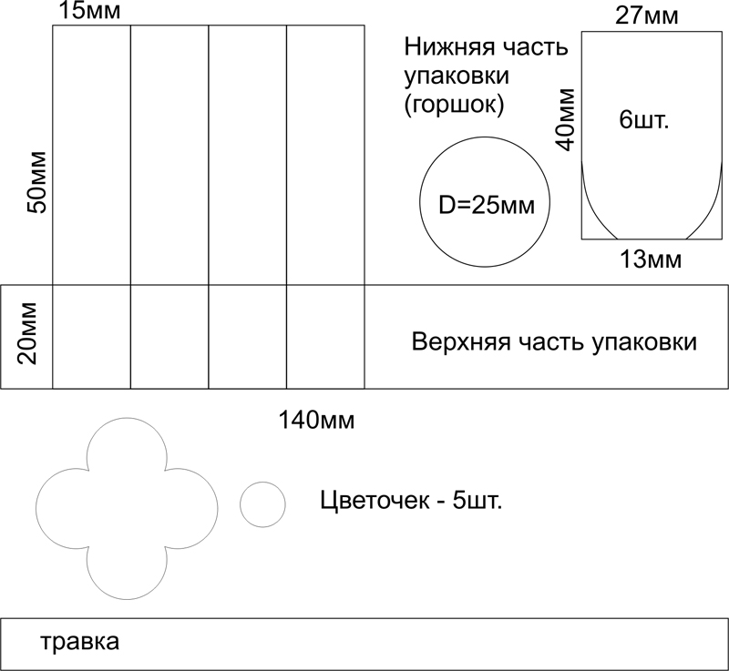 Трафарет больной киндер сюрприза своими руками 