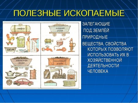 Полезные ископаемые рисунок раскраска 