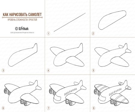 Как правильно, нарисовать самолёт? | Александр Веретеннников