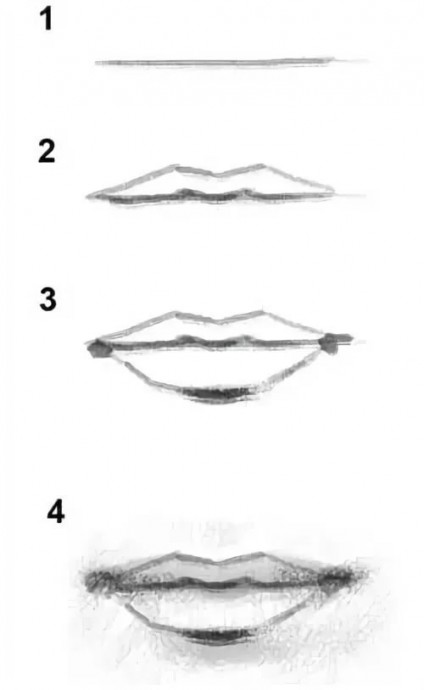 Учимся рисовать губы