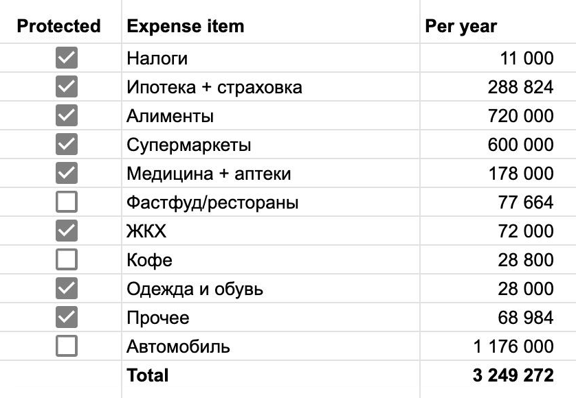 Текстовая версия подкаста Лазер