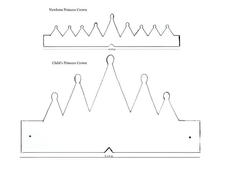 Трафареты корона для короля