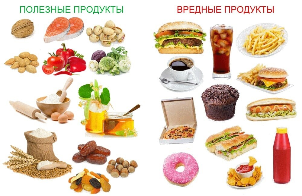 Здоровое питание и полезные продукты: 80+ картинок для детей