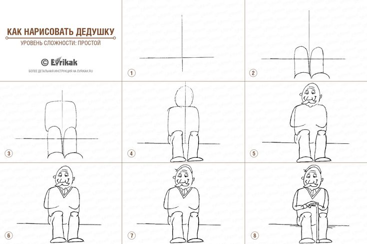 Как нарисовать деда мороза поэтапно для