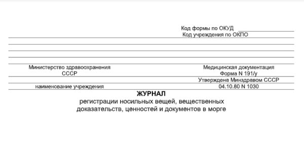 Журнал учета карточек граждан, подлежащих воинскому учету