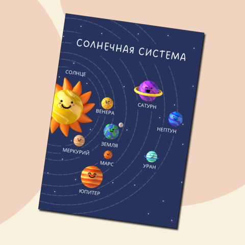 Солнечная система, 2 класс окружающий мир