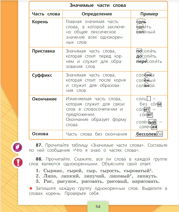 Рисунок» корень слова и разбор по составу слова нарисовать