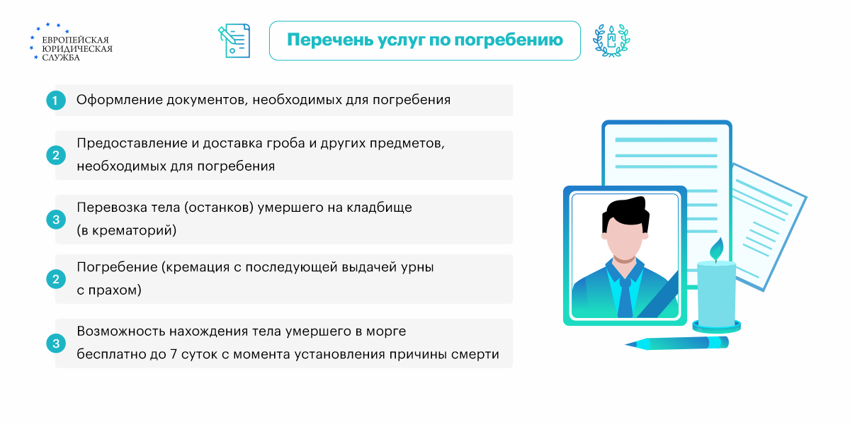 Шаблон визитки «поминки» создайте в онлайн конструкторе