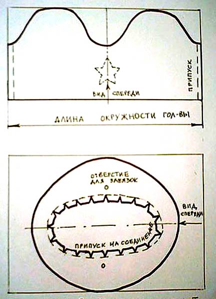 Металлические трафареты для Хэллоуина