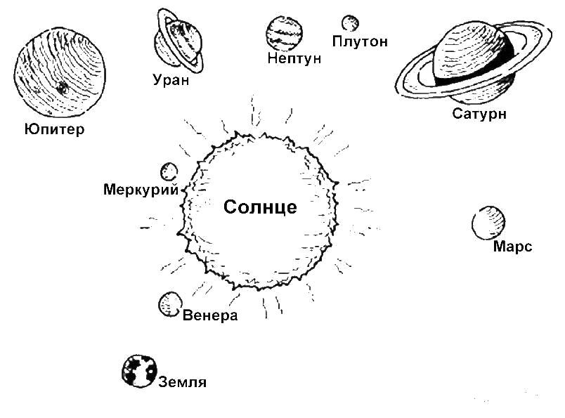 Трафареты галактика