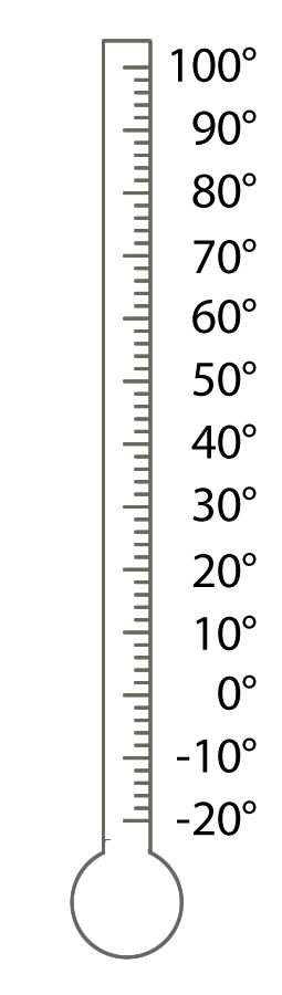 Термометр ртутный рисунок. Скачать и распечатать