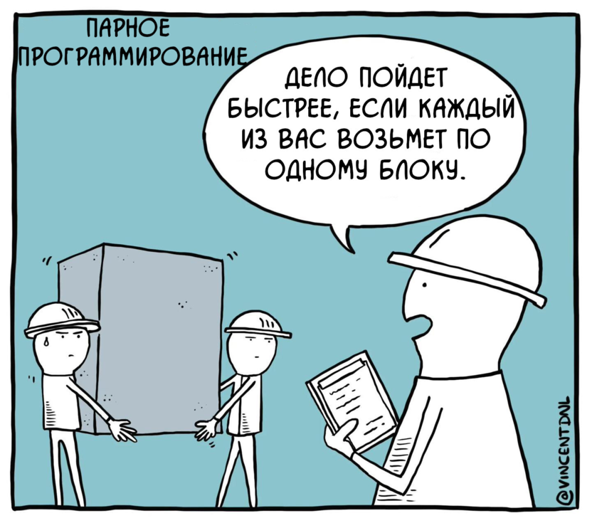 Мем про скорость кода на C — Журнал «Код» программирование