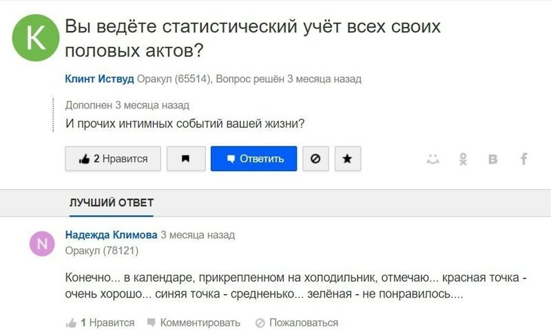 Смешные комментарии из социальных сетей. Часть 124 