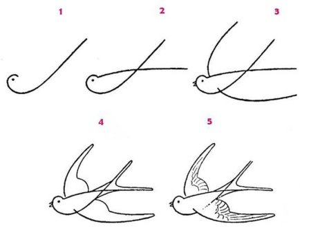 Шаблоны ласточки для вырезания из бумаги: как сделать