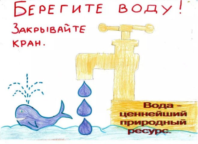 Картинки Про Воду Для Детей