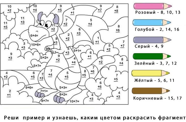 Математические раскраски для 1 класса