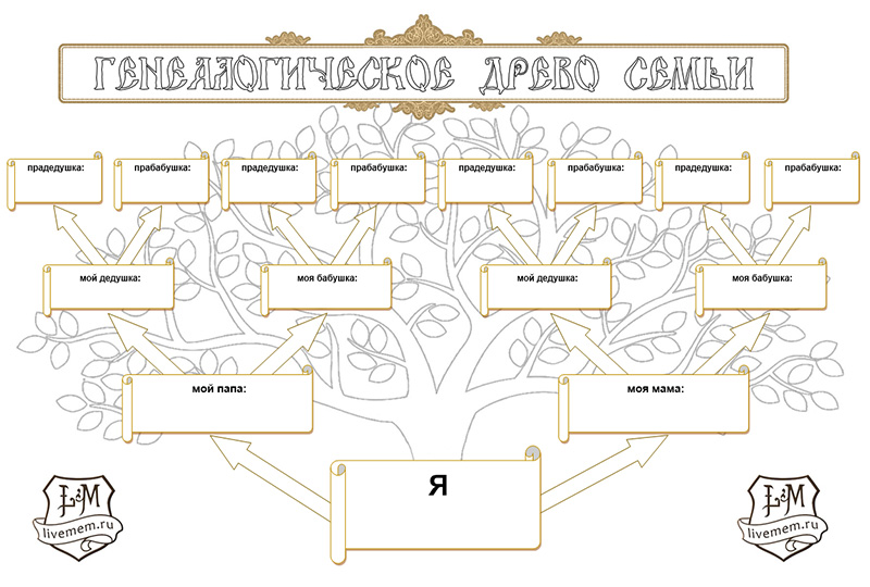 Шаблон родового дерева: для садика или