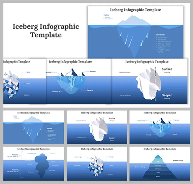 Blank Wendigoon Iceberg Template . : r/wendigoon