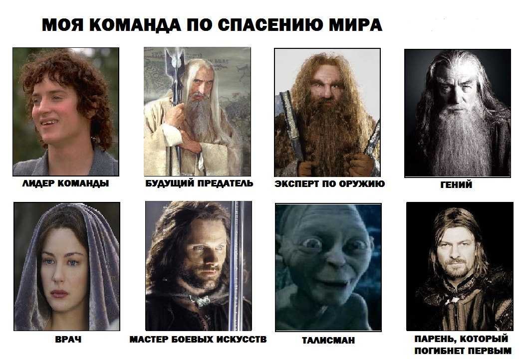 Создать мем «lotr, хоббит фродо» онлайн