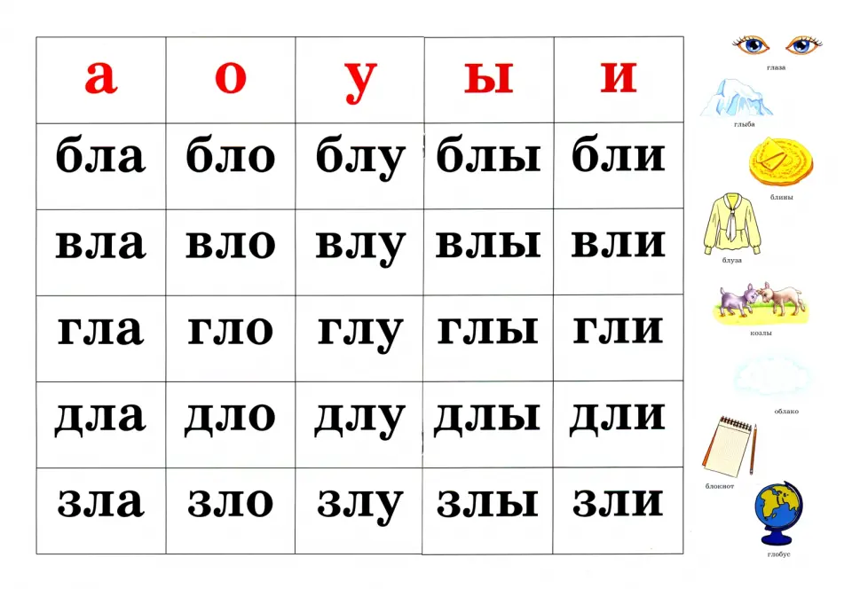 Набор карточек с рисунками. Речевой конструктор. Слоговая