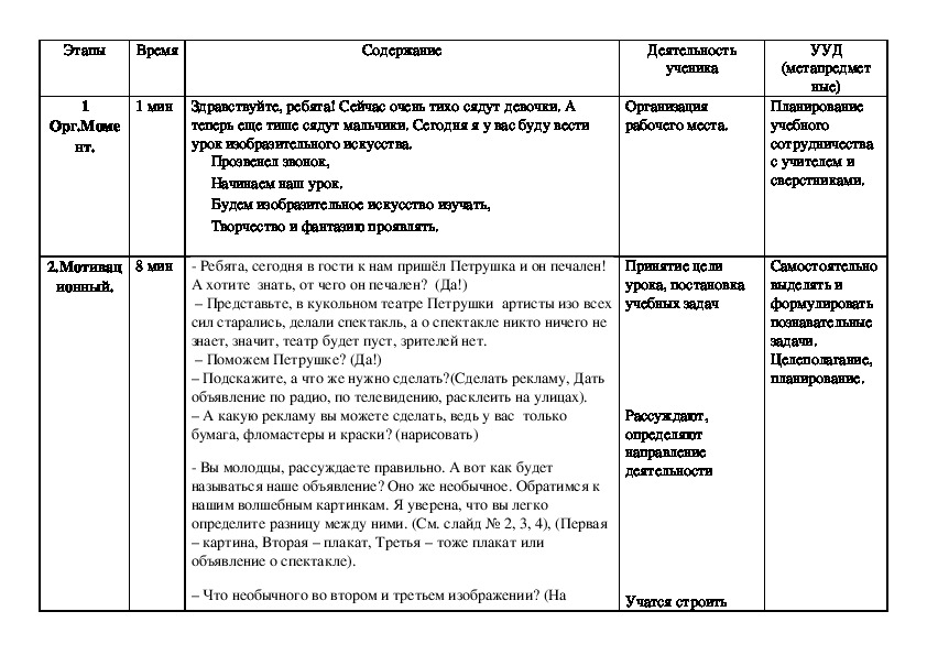 Рабочий лист «Цирк, цирк, цирк! К Международному дню цирка